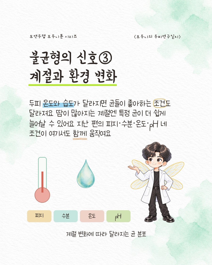 온도계 아이콘과 물방울 아이콘이 나란히 놓여 있고, 그 아래 '피지·수분·온도·pH' 네 개의 작은 알약 모양 라벨 칩이 배치된 그림. 캐릭터가 한 손을 들어 보이고 있다